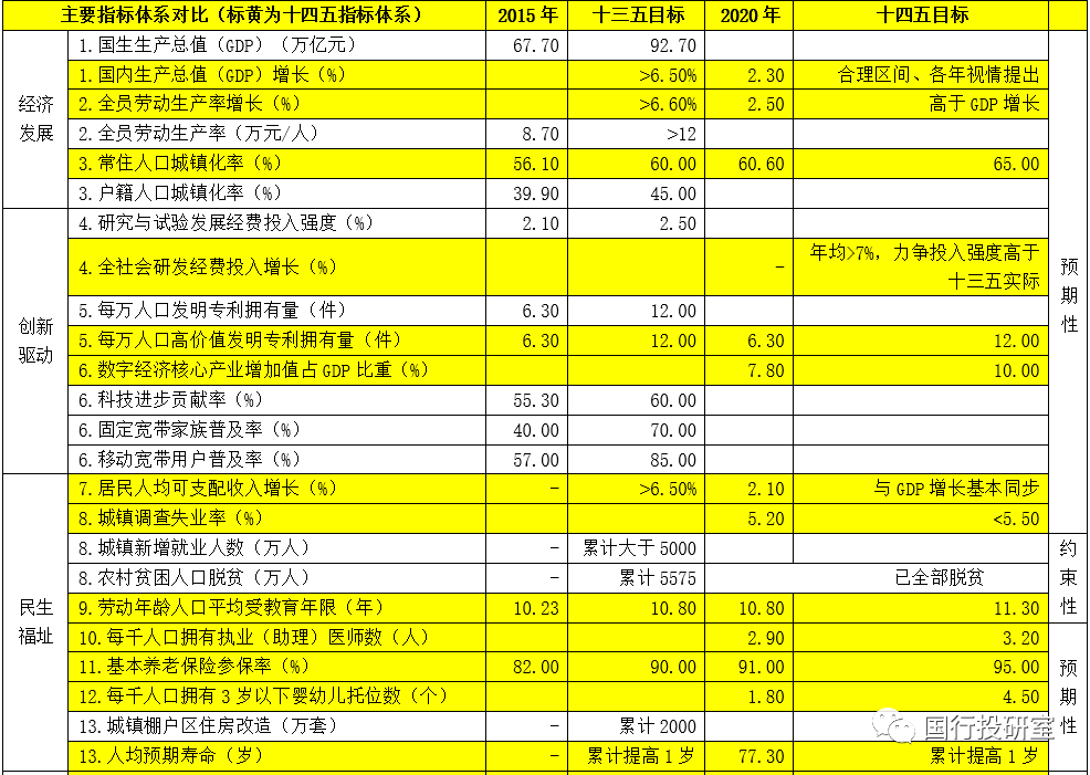 ç²¾é€‰ å…¨é¢å‰–æž åå››äº