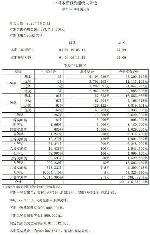 中国体育人口_中国体育图片(3)