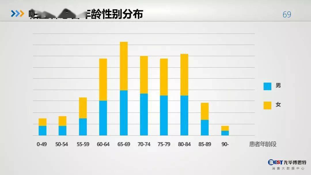 中国合理人口_我国最合理的人口数量应该是多少 32年后中国人口真的会少一半(2)