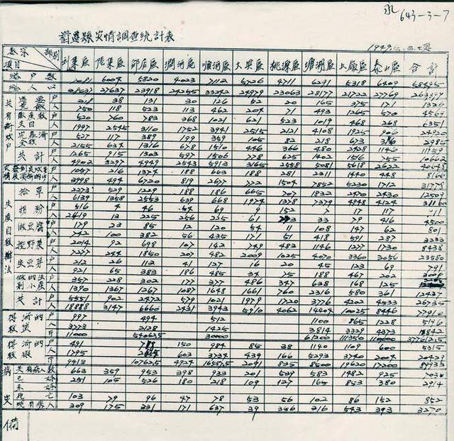 闵惠芬演奏秋收曲谱_秋收图片(2)