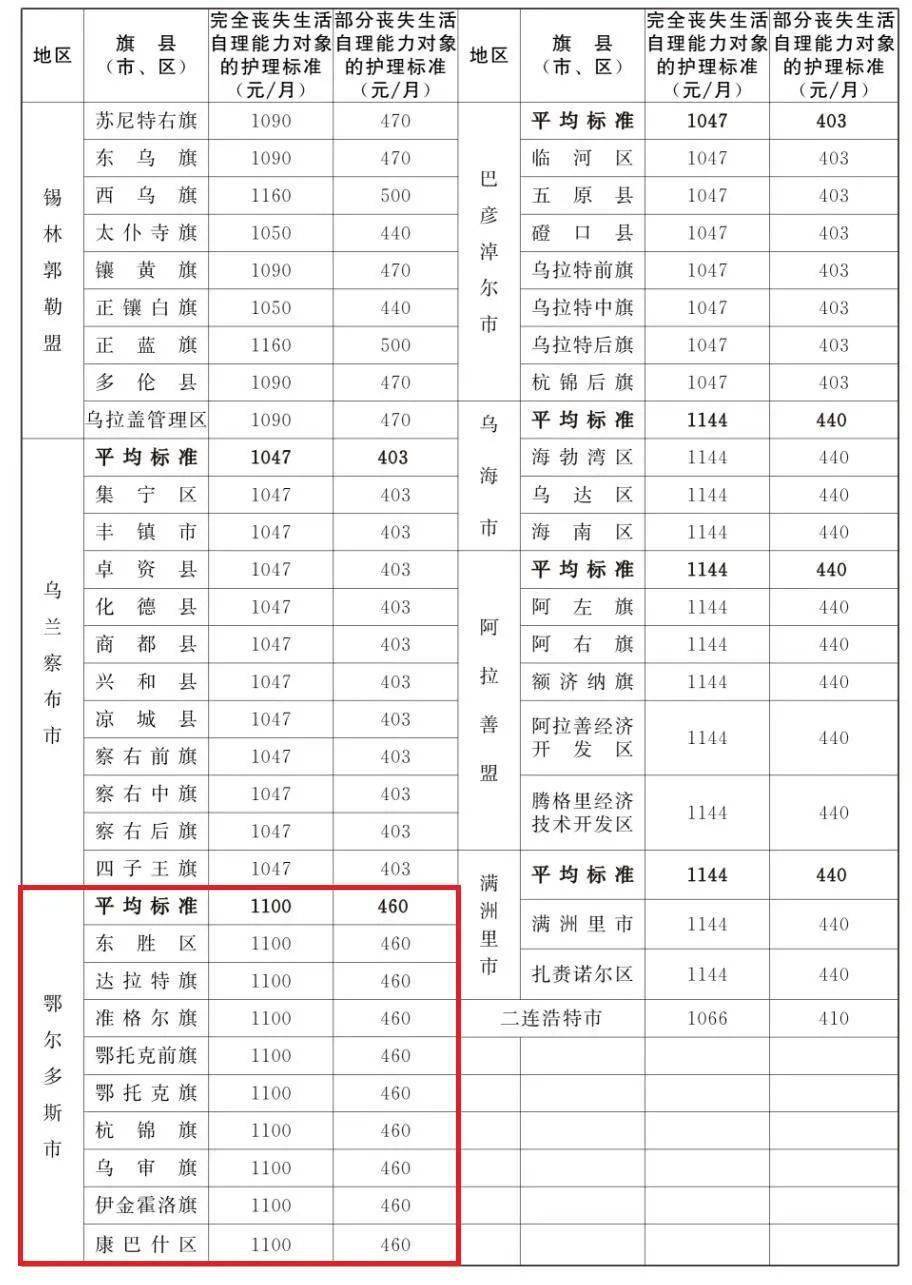 2020覃巴镇有多少人口_云浮市镇安有多少人口