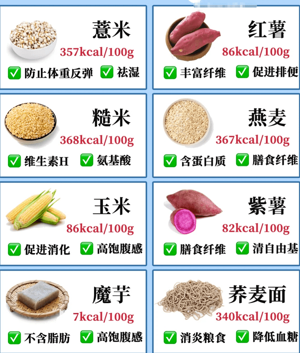 高蛋白食物排行一览表图片