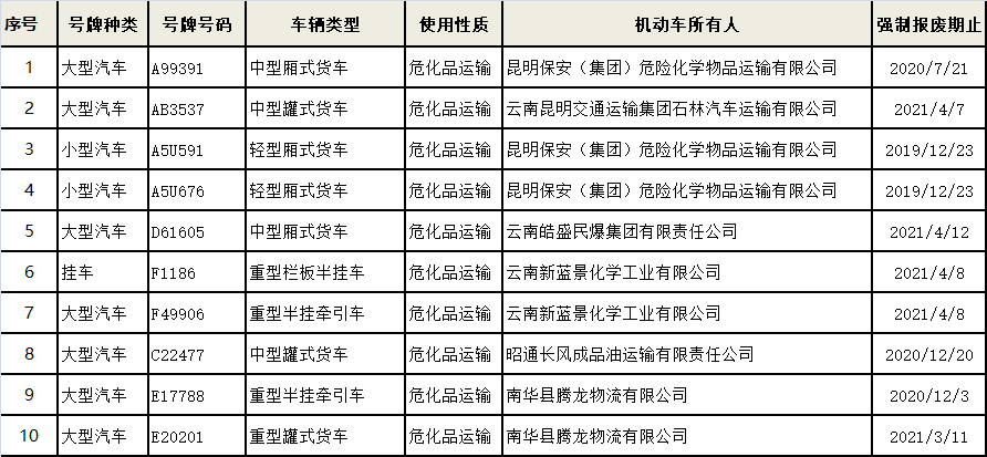 耿马县人口_云南临沧耿马县第一大镇,总人口比县城还要多,是全国重点镇(3)