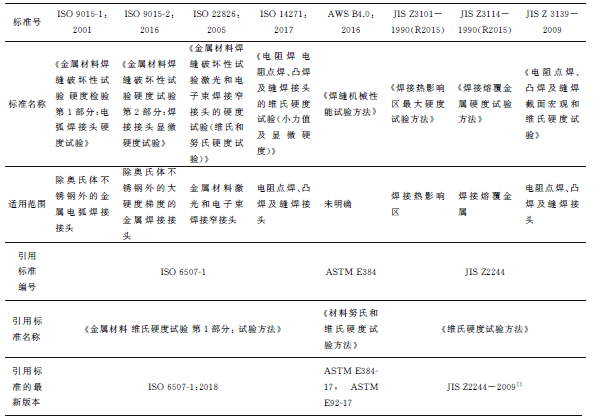 d352e68adff1474194886f9b8fcdbc75.png