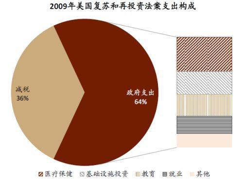 2020年政府税收占gdp_2020年江浙地区税收占GDP比例对比(3)