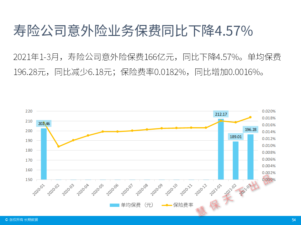 2021年前瑞安gdp_44年未超过中国,美国2021年经济增速预达7.3 中美GDP还差多少(3)