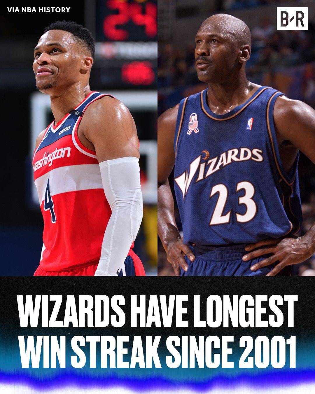 奇才8连胜,上次获此佳绩还是20年前乔丹效力时