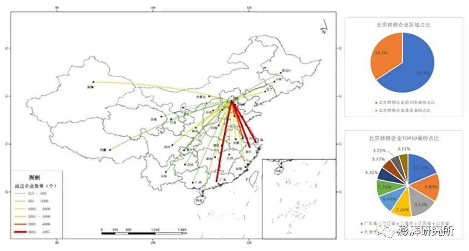 武汉市一共人口多少人口_武汉市人口密度分布图(3)