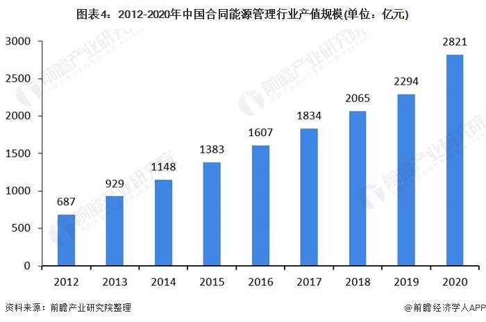 连云港石化产业能产出多少gdp_中国最牛的10座城市 你的家乡上榜了吗(3)