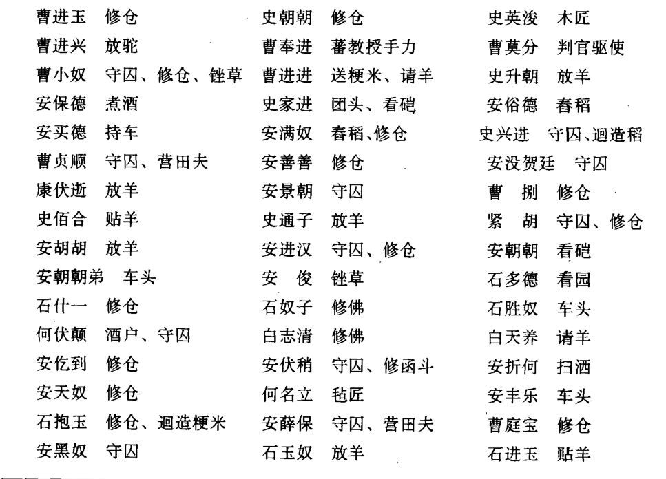 什么伲安成语_成语故事简笔画(4)