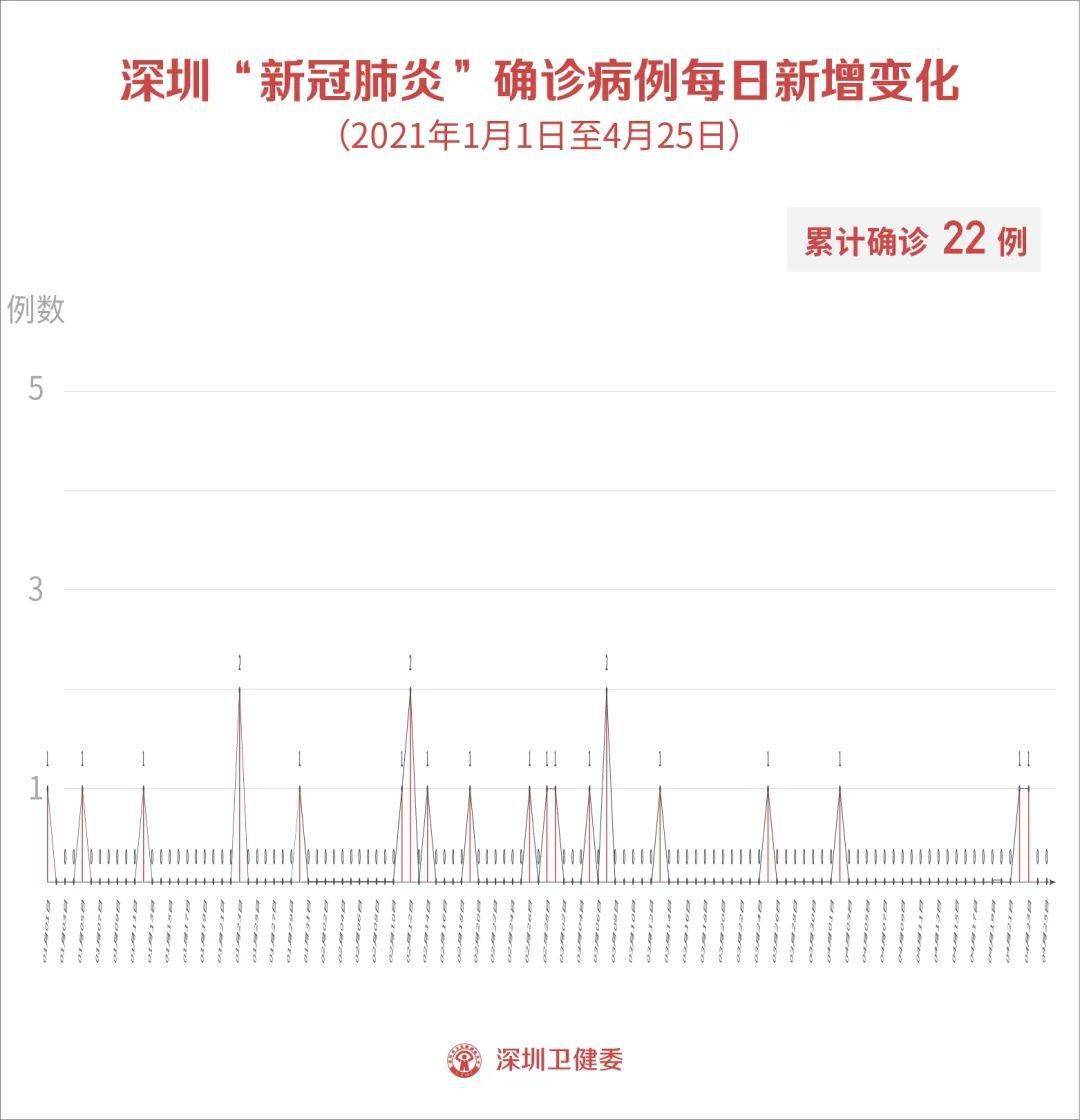 印度人口多少2021_印度人口数据分析 全球一半人口挤在1 的角落里(2)