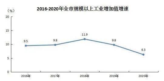 宁国人口2020_2020年宁国元旦长跑