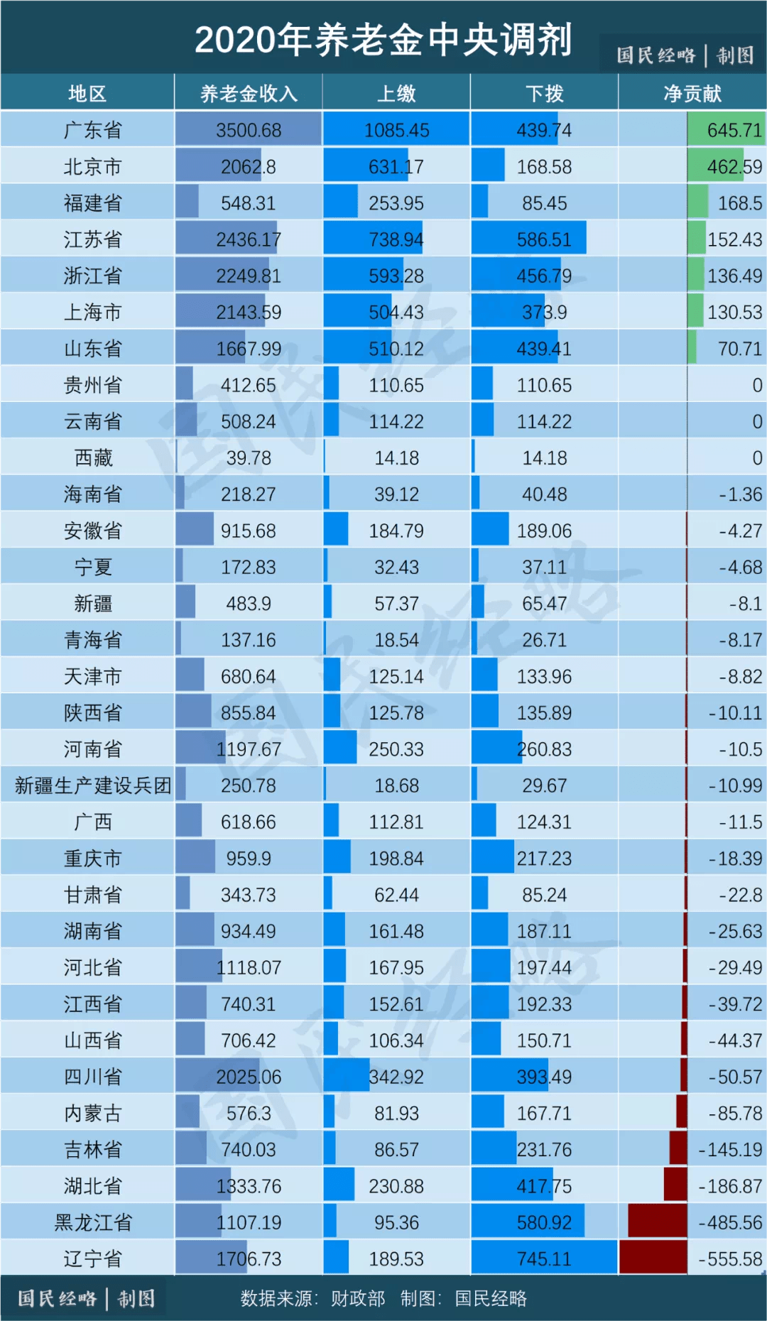 人口惯性_改革开放四十年我国人口规模变化的四个判断(2)