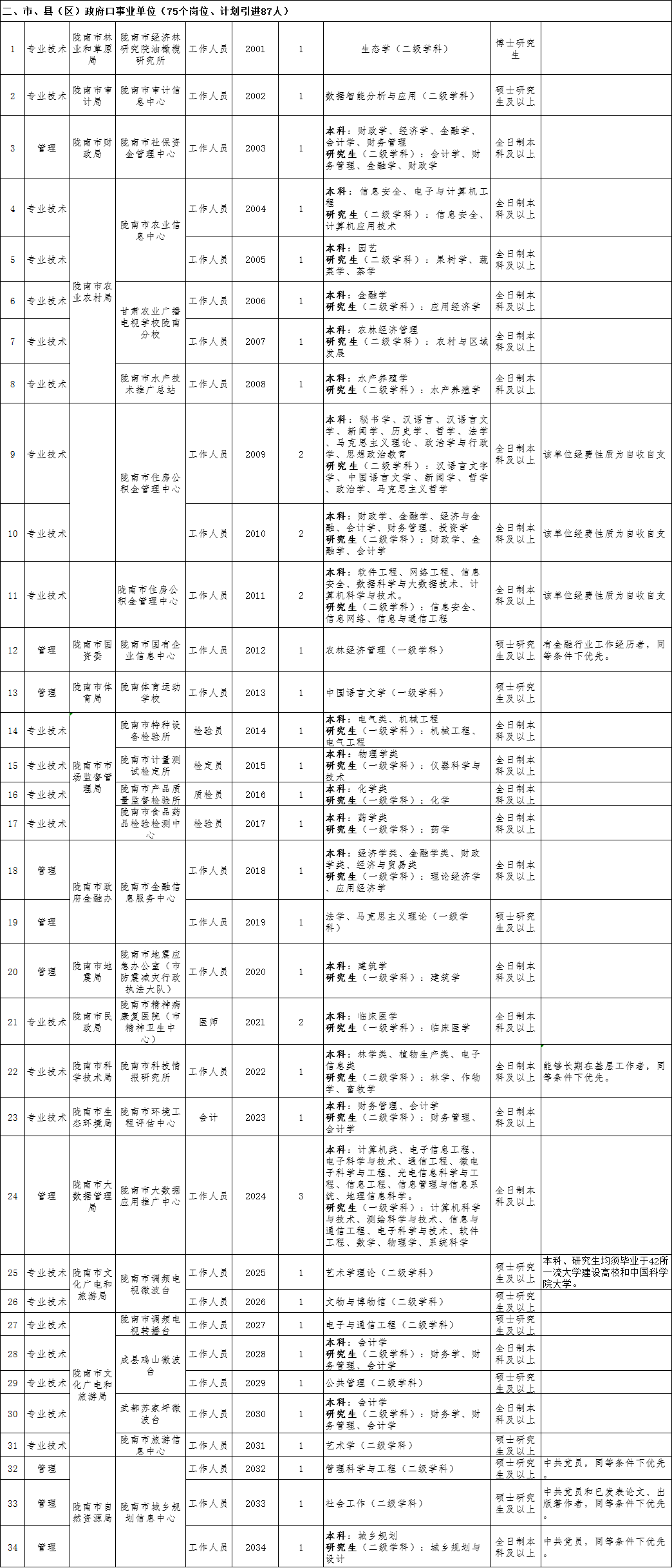 2021南康人口有多少_无证驾驶 逆行 变道 惨痛的教训(3)