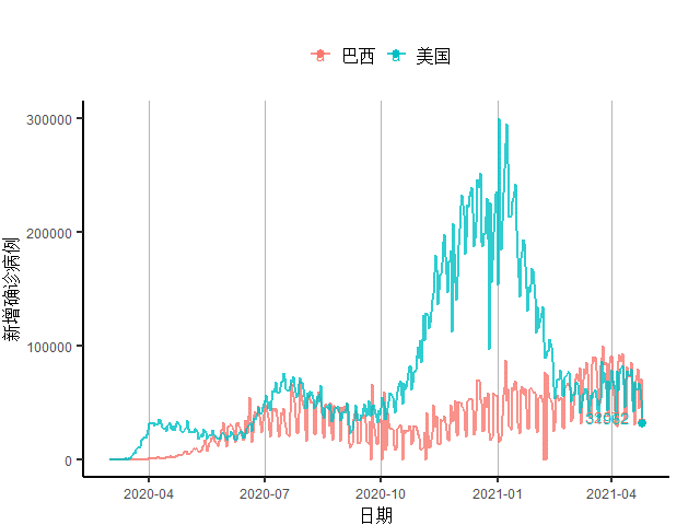 印度2021年经济总量_2021年印度大壶节(3)