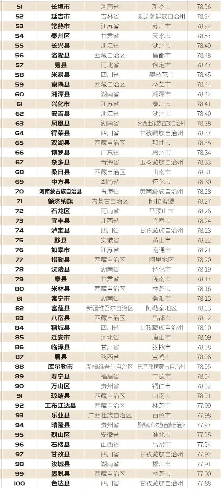 英德市东华镇2020年GDP多少_英德市东华镇土地利用总体规划 2010 2020年 公告(2)
