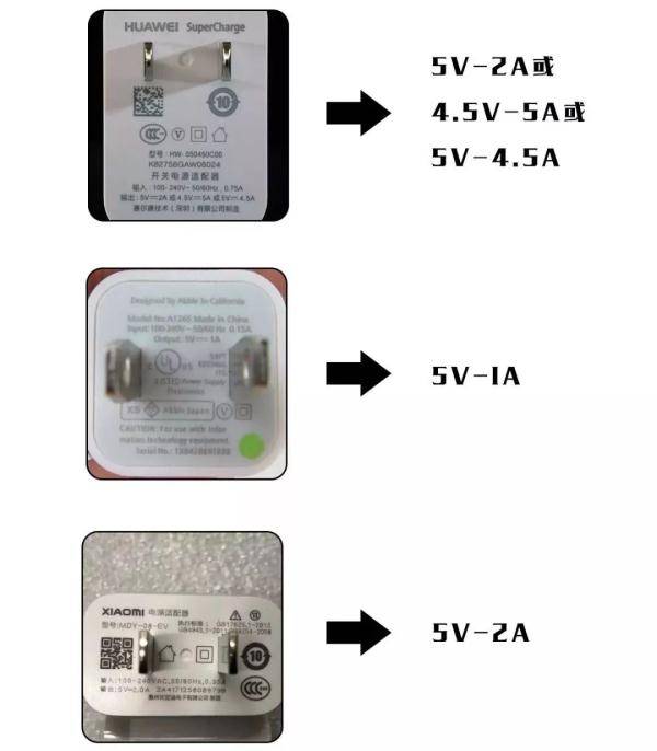 电池|边充电边玩手机，真的会炸吗？