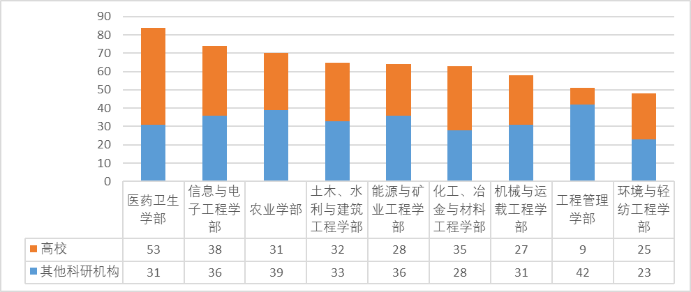 香港2021人口_香港2021年生肖灵码表(3)