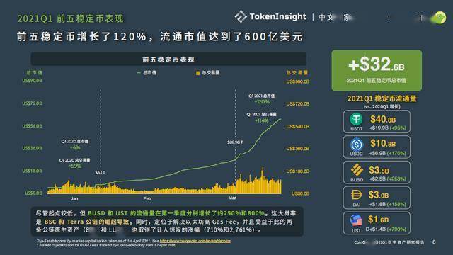 虚拟币分析软件(虚拟币分析软件有哪些)