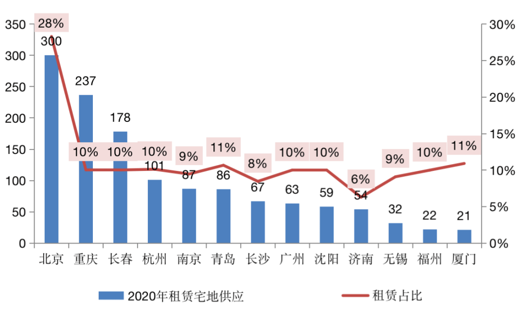 甘肃各市2021年GDP能耗_河南万元GDP能耗下降3.57(3)