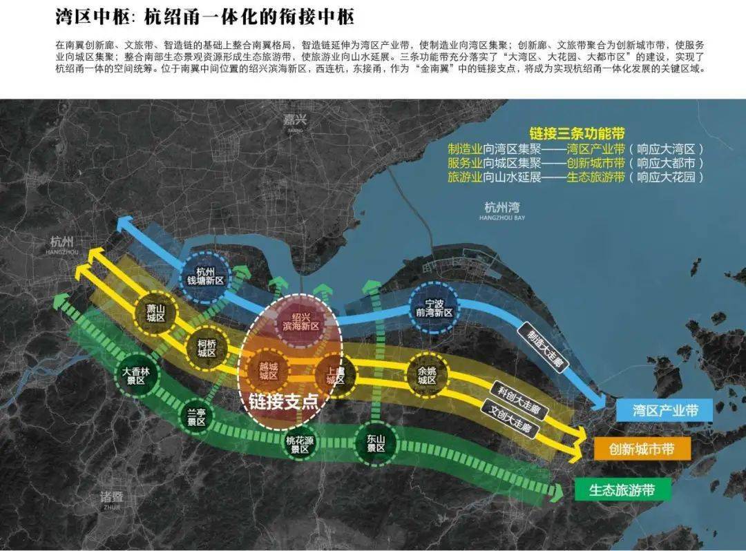 绍兴越城区沥海街道正式揭牌最新定位明确
