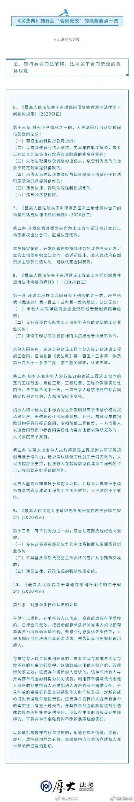 什么情形下可以主张合同无效？民法典施行后“合同无效”的重要法条一览_搜狐网