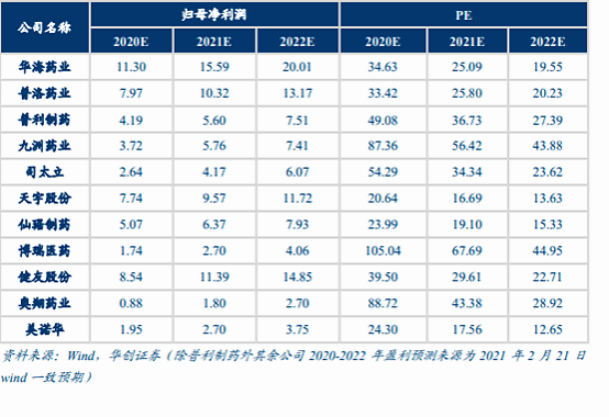 全世界有多少人口2021_2021全球100大港口排行榜发布,中国港口占27席(3)