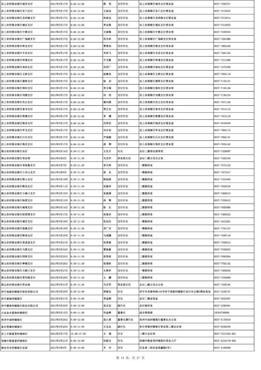 济宁和临沂2021gdp_山东省2018年GDP各城市排名,济宁,临沂和淄博,谁更强(2)