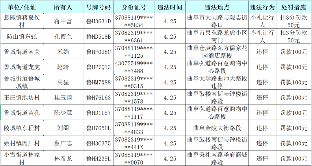 车辆违章信息