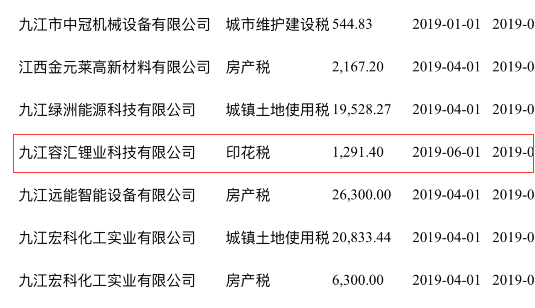 湖口房产信息网
