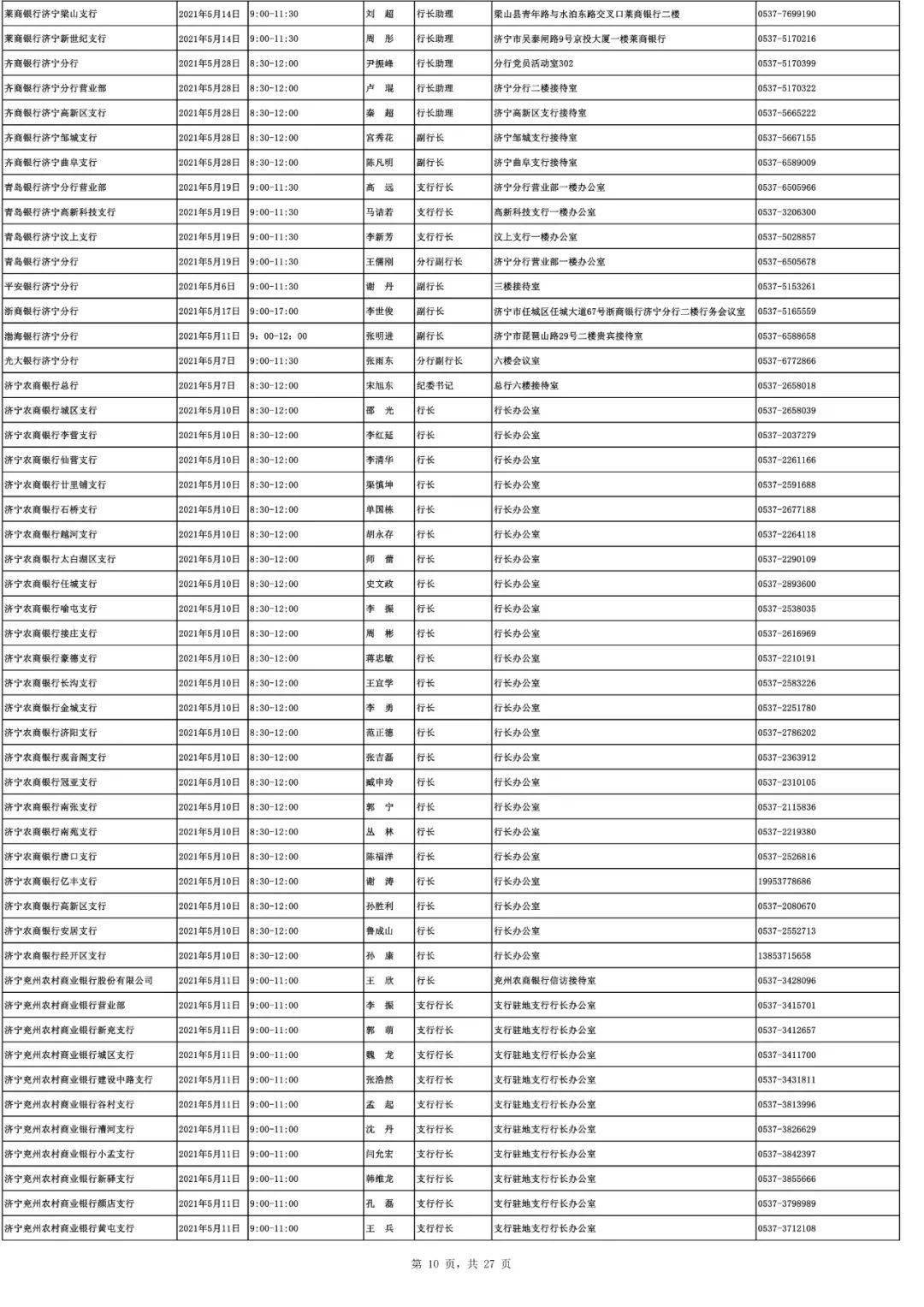 济宁和临沂2021gdp_山东省2018年GDP各城市排名,济宁,临沂和淄博,谁更强(2)