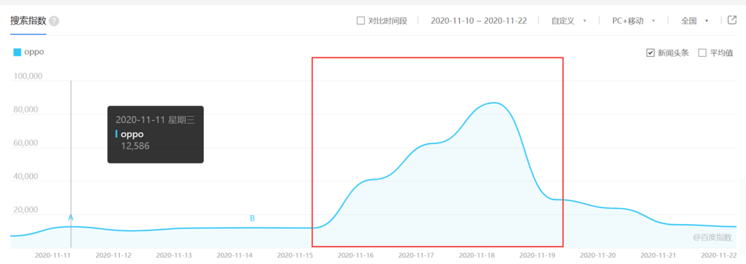 通訊Plus·行業深度 | 概念手機 不僅僅是秀肌肉？ 科技 第2張