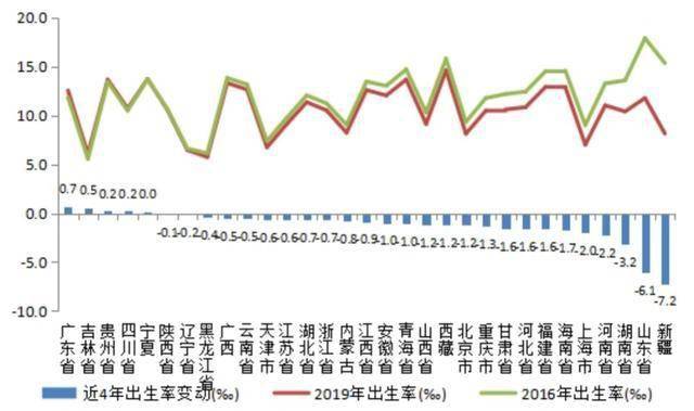 8亿人口_事关8亿就业人口 这个行业最黄金的时代,才刚刚开始(2)