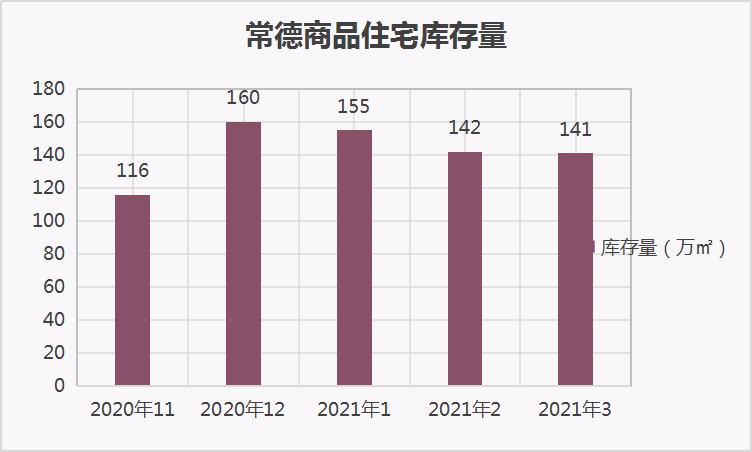 常德陬市gdp_陬市镇地图 陬市镇卫星地图 陬市镇高清航拍地图 陬市镇高清卫星地图 陬市镇2018年卫星地图 中国湖南省(3)