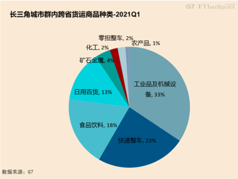 中国gdp嘉兴_中国城市GDP密度排名出炉 常州位列第14位(2)