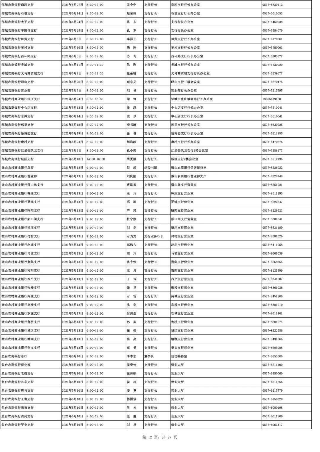 济宁和临沂2021gdp_山东省2018年GDP各城市排名,济宁,临沂和淄博,谁更强(2)