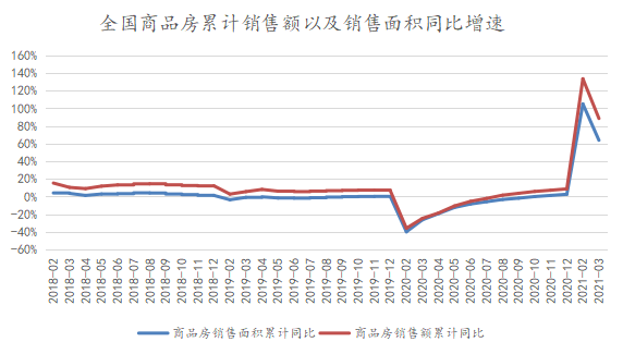 苏州1一4月GDP2021_南京,究竟比苏州差在哪