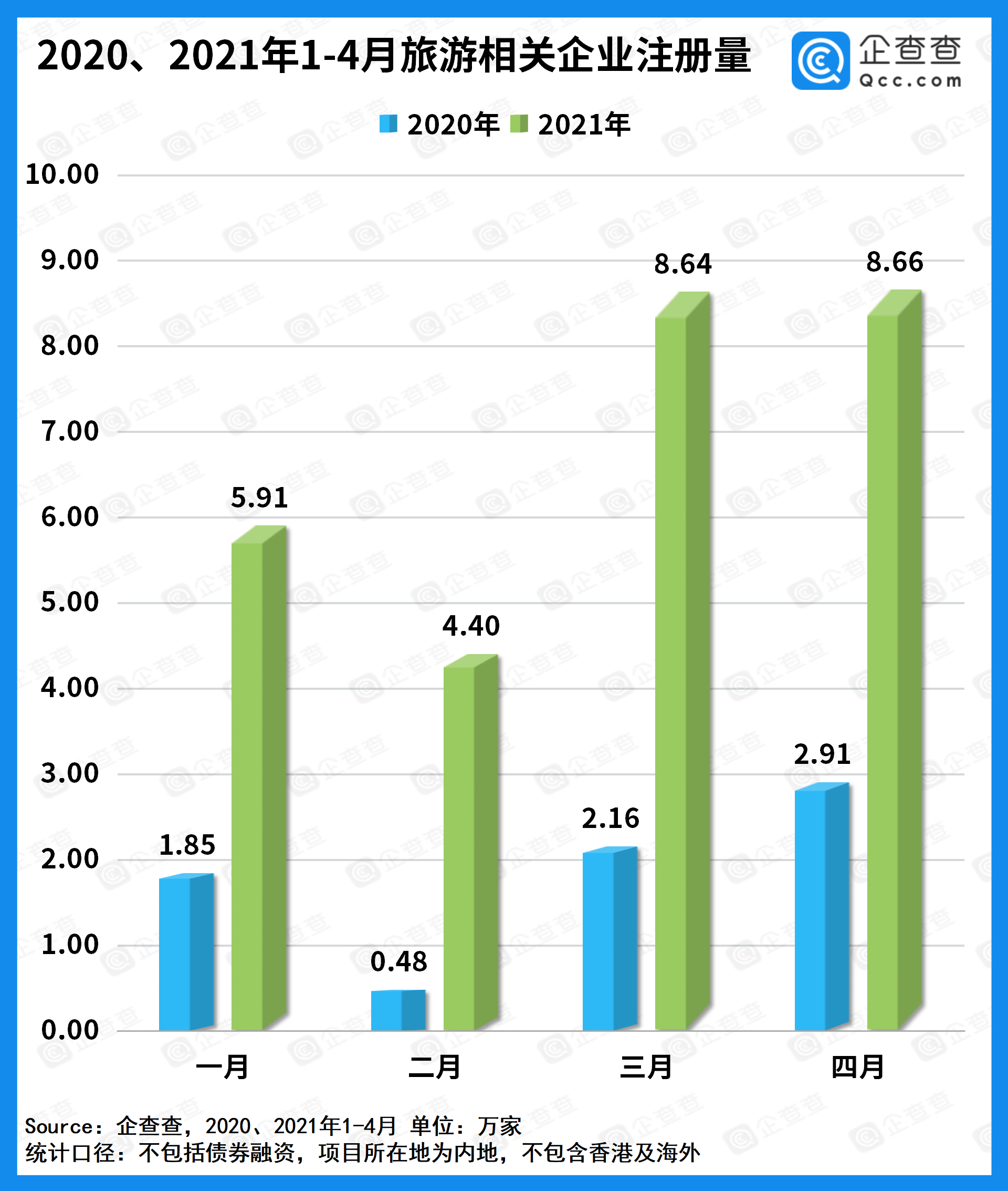 全球77亿人口有一件事_有意义的一件事简笔画(3)