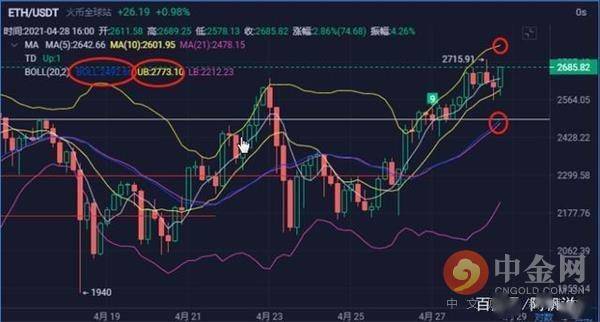 阿蚌谈人口_阿蚌谈人口的微博 微博(2)