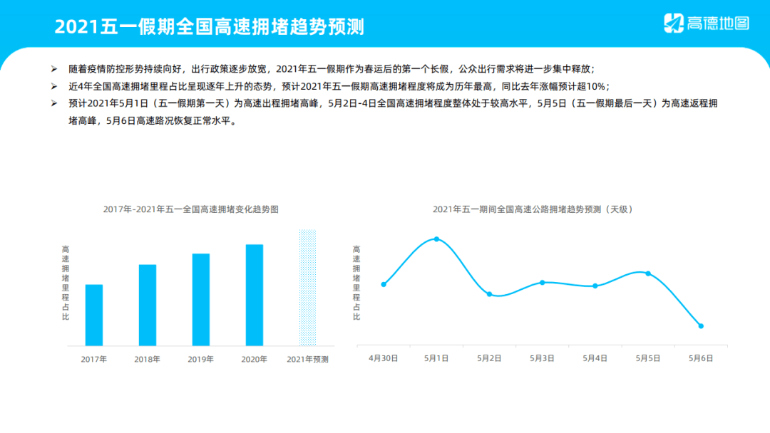 霞浦县2021年gdp_宁德一季度GDP数据出炉,霞浦农业第一,固定资产投资增长第一