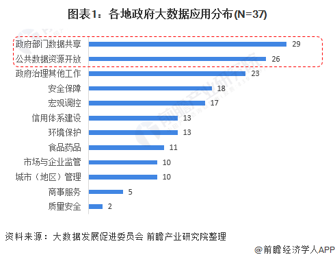 常熟2021各镇gdp贡献_GDP GDP 苏州这几个地方厉害了(3)