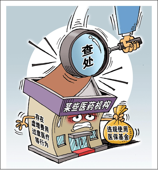 《医疗保障基金使用监督管理条例》亮点解读_监管
