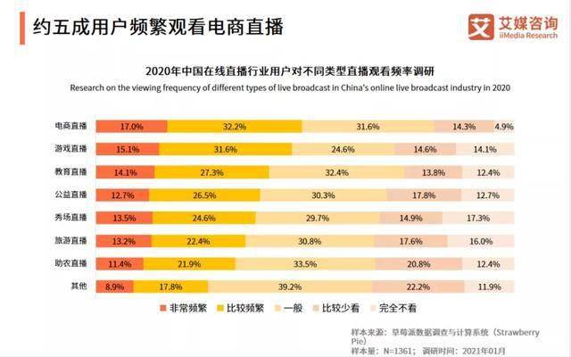 湘潭二0二一年gdp预计是多少_疲软零售打压美联储加息预期,美元跳水前路坎坷(2)