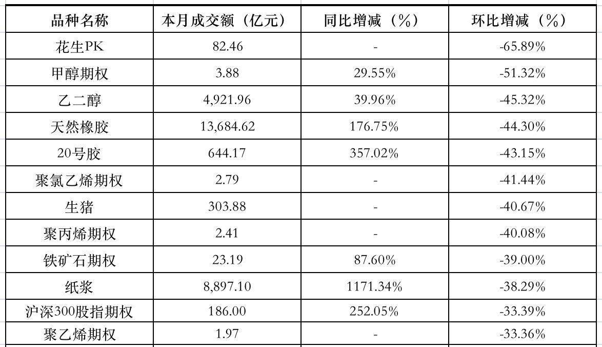 面积和人口居前几位的国家_肖战和王一博的照片