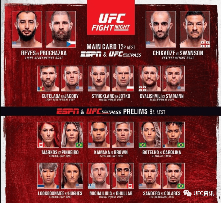 ufc今日讯5.