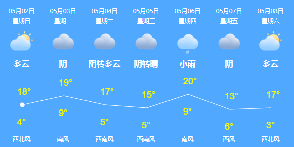 涉的拼音怎么打出来的 a7b3cba2a0b94553a9334a282332f32c.png
