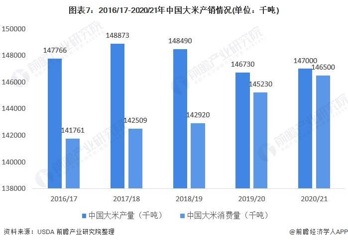 永康市人口走势图_永康市地图(2)