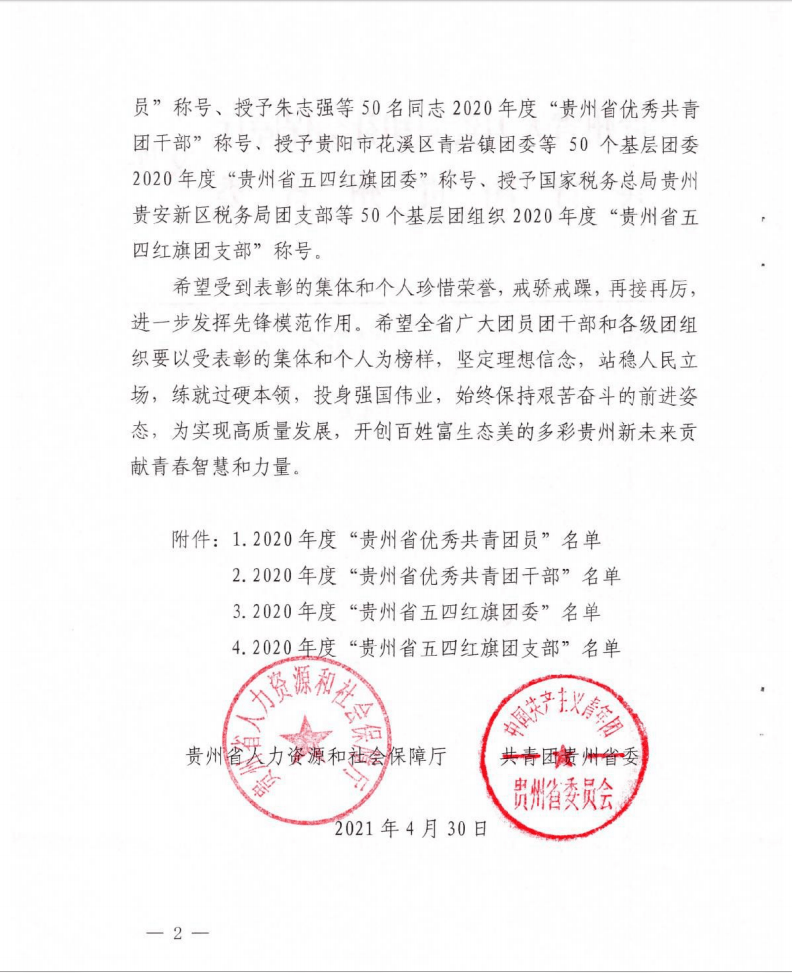 祝贺贵阳东方骨科医院荣获贵州省五四红旗团支部称号