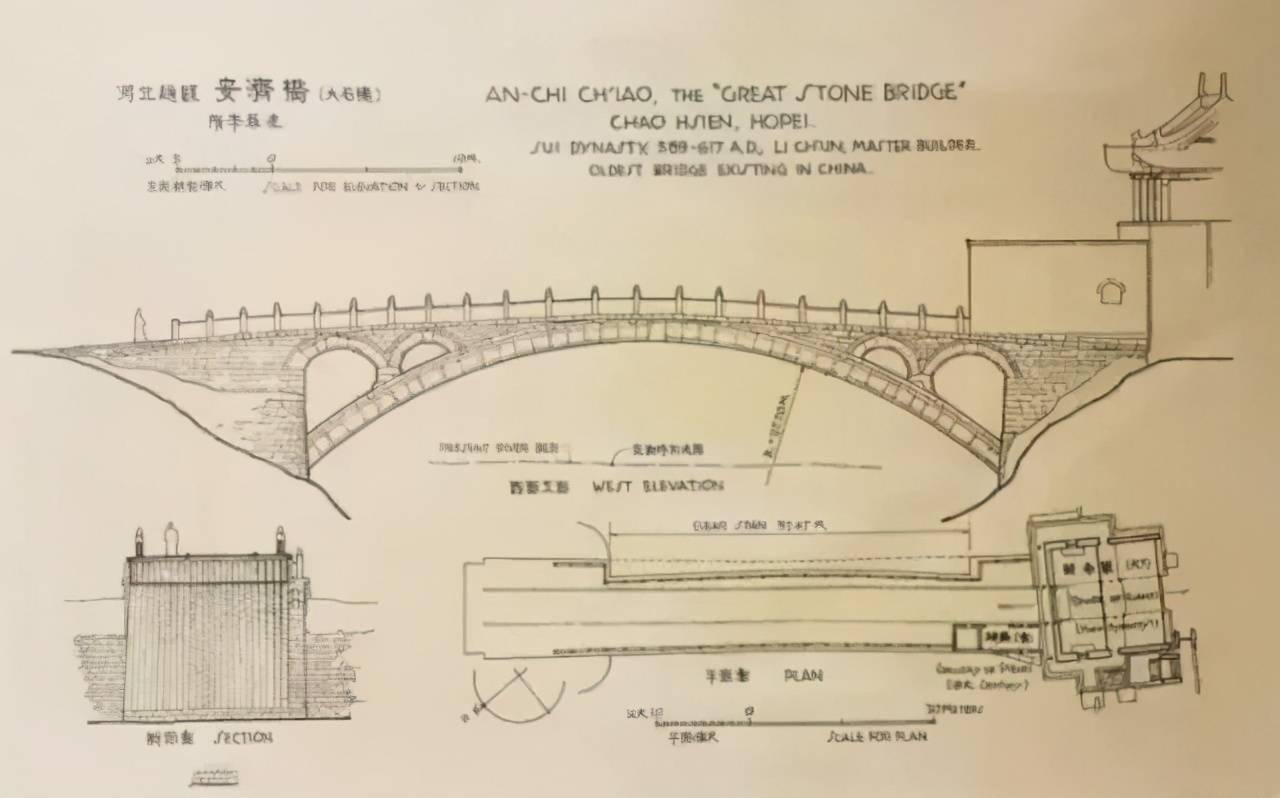 隋朝 河北赵县 安济桥(赵州桥)这座看起来毫不起眼的建筑叫做叫做广济