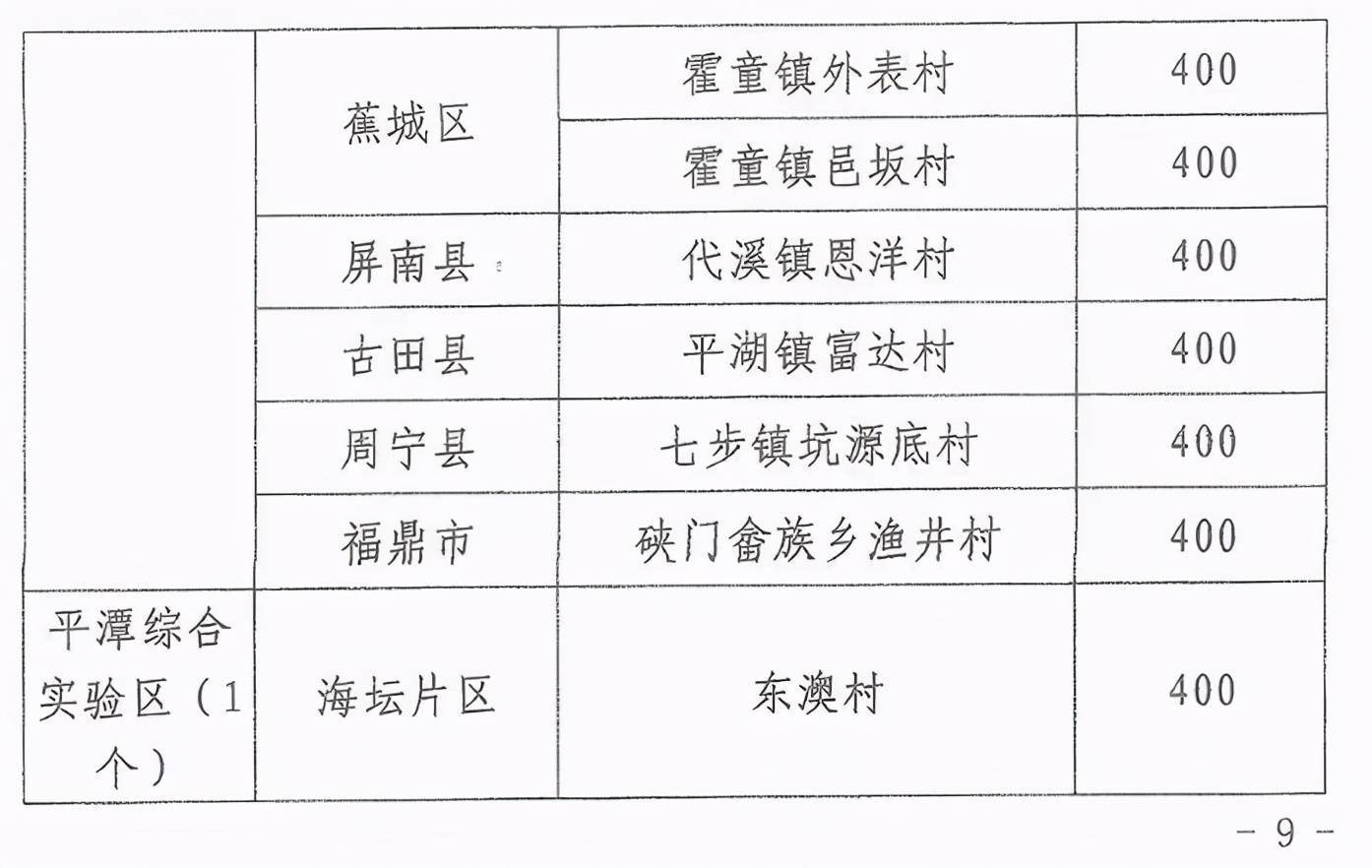 江镜镇gdp_江镜镇的经济建设